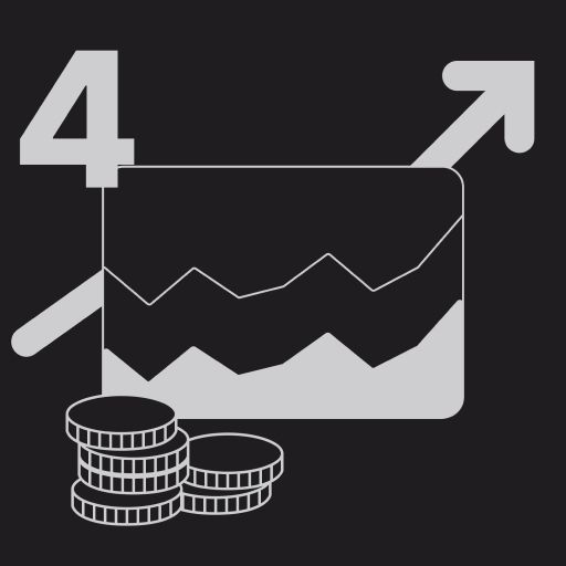 Scale your account