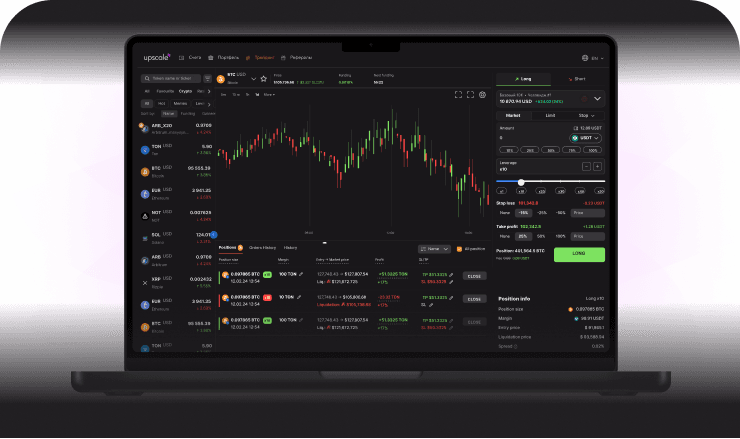 Терминал на базе TradingView
